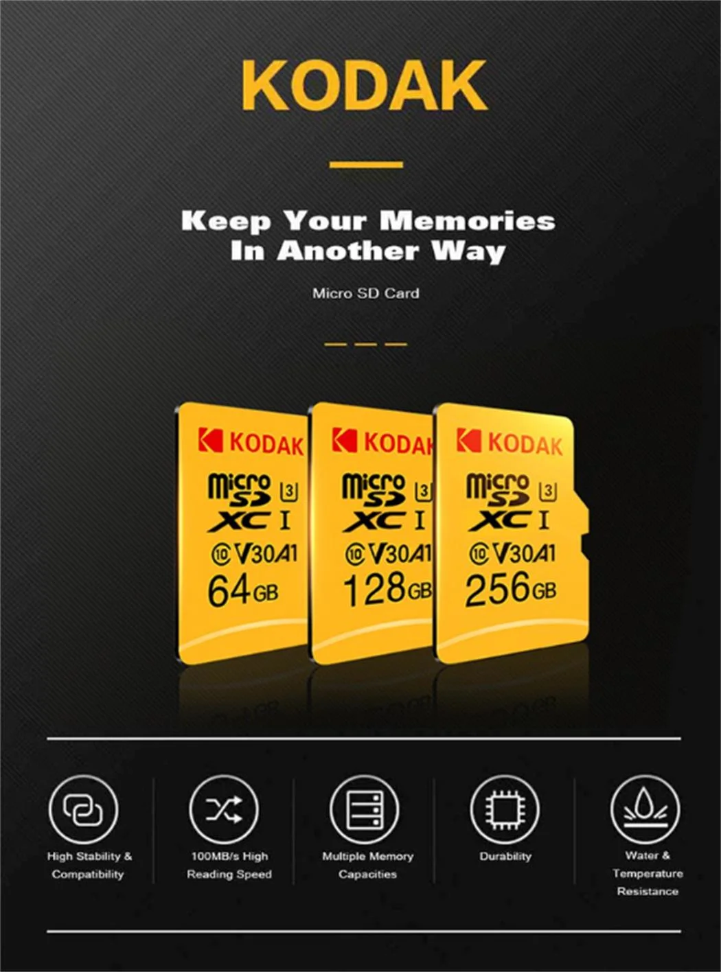 Wholesale Micro Card Bulk High Speed Changeable Cid SD Memory Cards