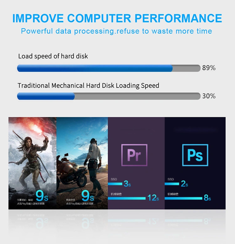 Sengston Solid State Drive 256GB SSD Drive 2.5 Inch